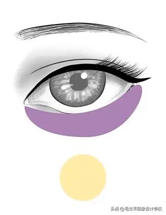 怎么避免眼妆脏,怎样防止眼妆脱落