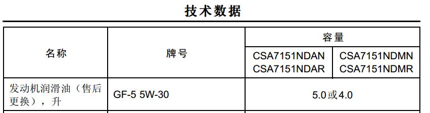 名爵锐腾2.0t需要多少升机油,名爵锐腾机油型号