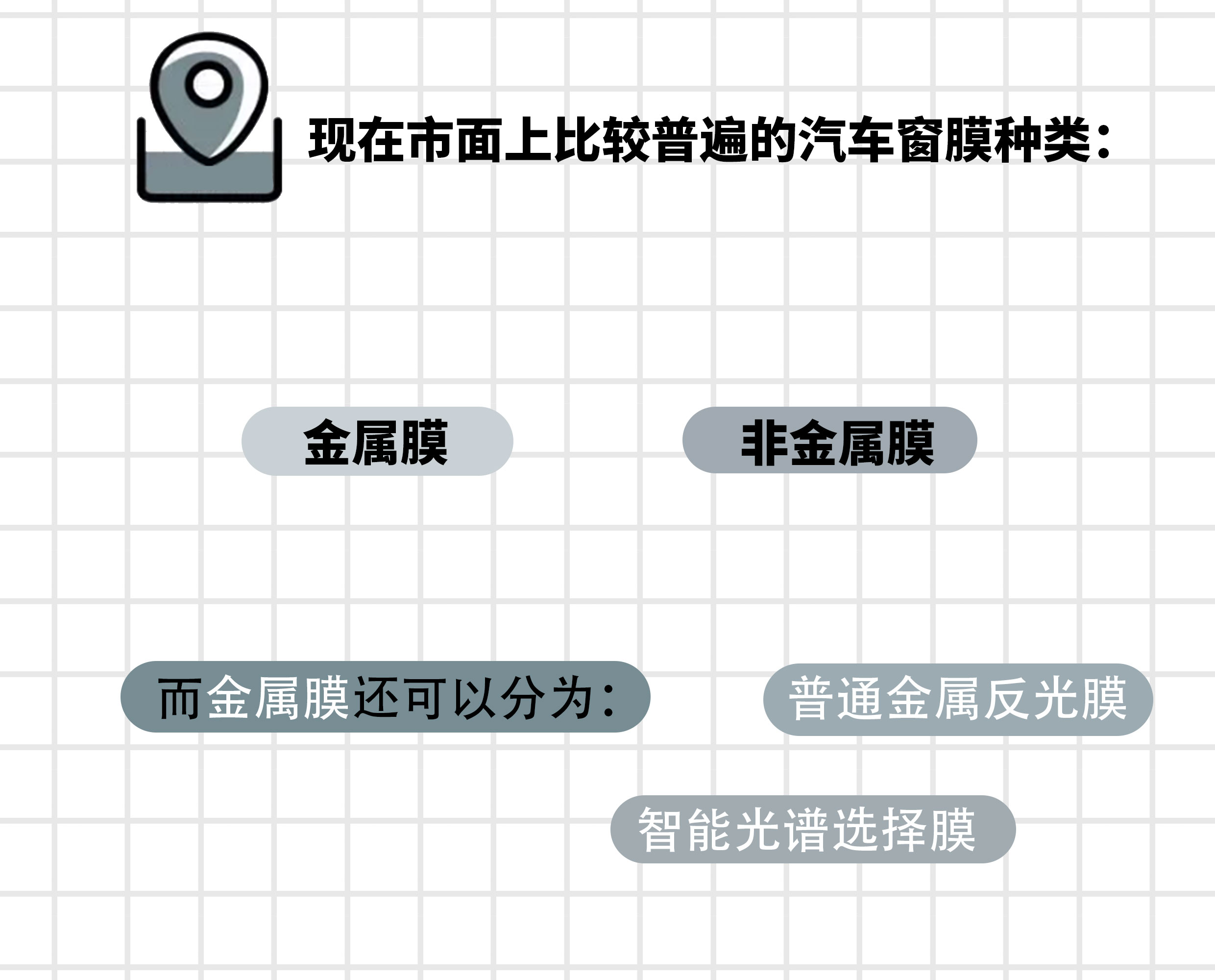 金属膜和陶瓷膜哪个难烤,金属膜比非金属膜贵么