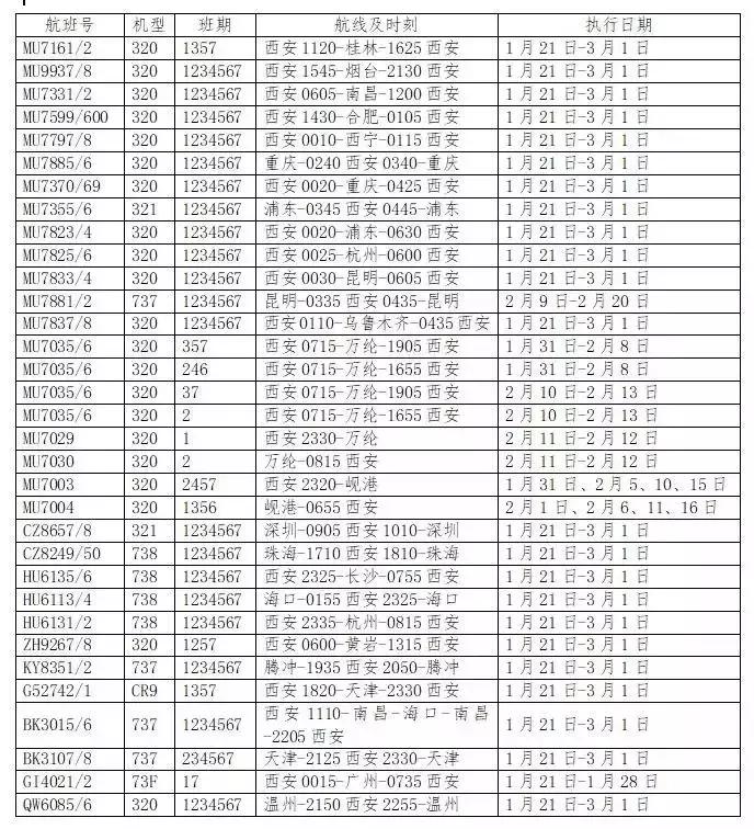 春运期间火车票价最低1.9折,春运返程打折票