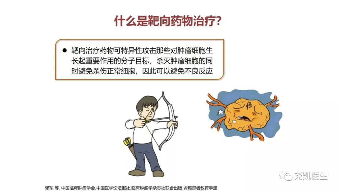 腰上有包该怎么处理,腰子鼓起来了是怎么回事