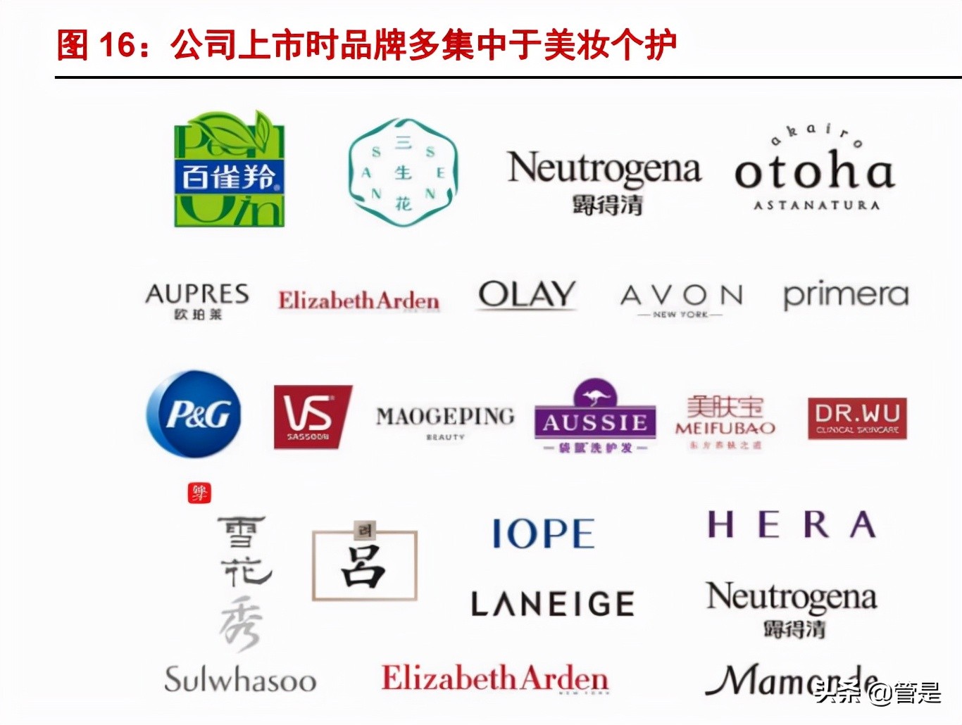 壹网壹创凭什么说前景巨大,壹网壹创未来十年潜力巨大