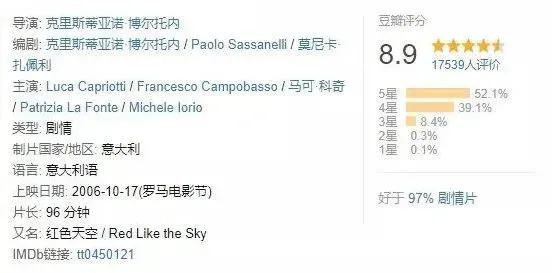 最新初中生必看的十部励志电影,10部初中生必看励志电影