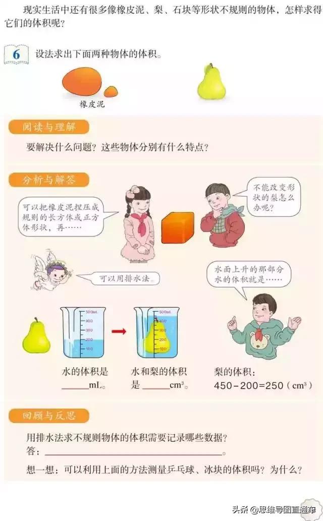 2021人教版五年级上册数学教材,2022人教版五年级下册数学新教材