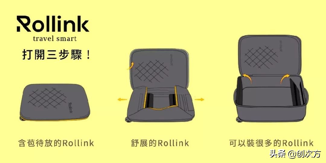 可以扩展的折叠行李箱,容量大又轻便的行李箱