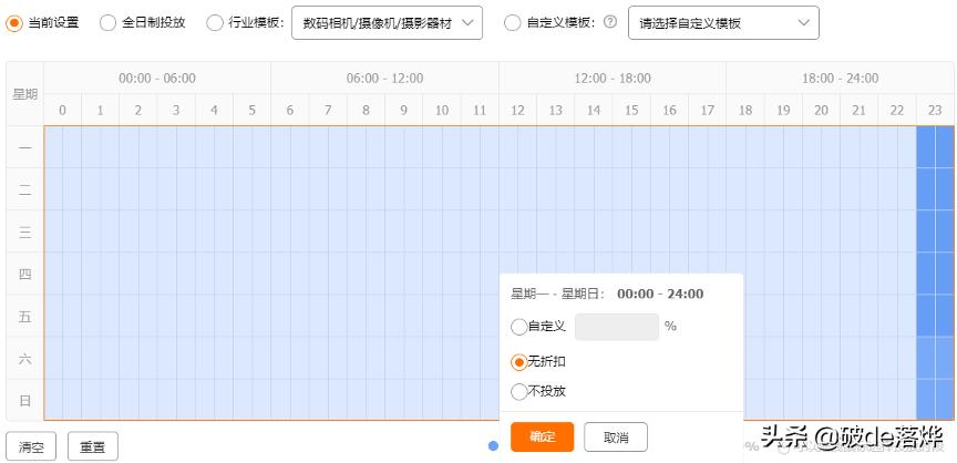 新手学习直通车,小白开直通车基本知识