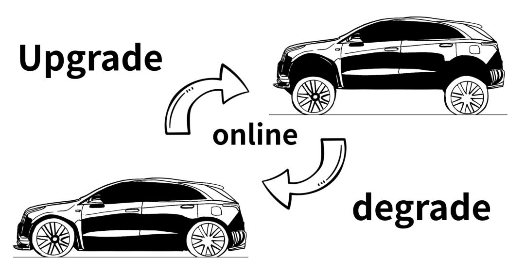 一篇漫画看懂芯片,一篇漫画看懂八字算命的发展历史
