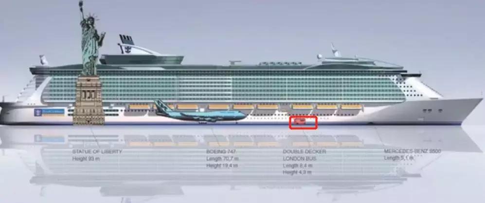 全球最大的邮轮厨房视频,世界最大的邮轮厨师