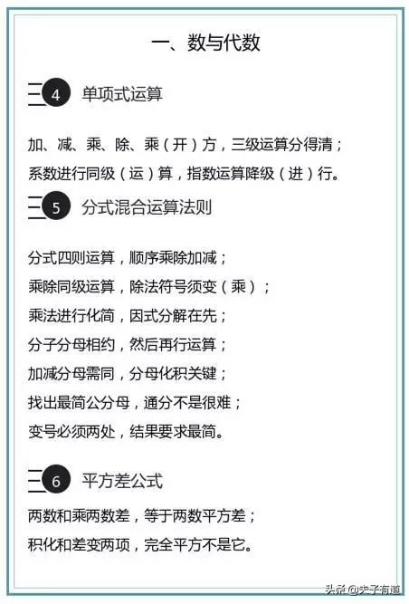 初中数学必背100个口诀,初中数学基础知识归纳思维导图