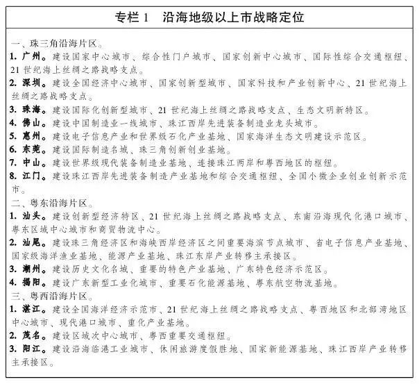 中国化工实力怎么样,中国哪里的化工产业最强