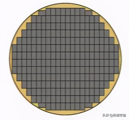 cpu为什么是方形而不是圆形的,cpu为什么是方形而不是圆形