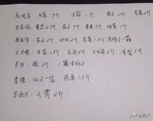 抗疫封路不隔心齐齐哈尔市昂昂溪志愿者当起“代购员”