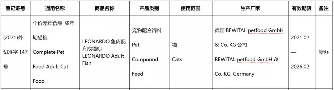 41款进口宠食新办或续展进入中国，含素力高、渴望、爱肯拿