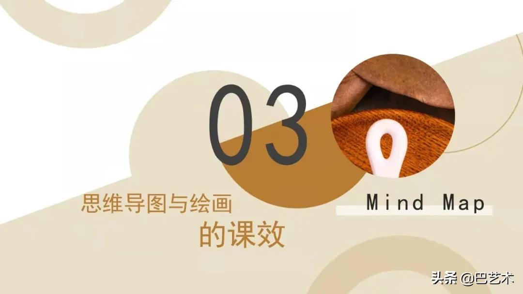 思维导图一年级,思维导图教程