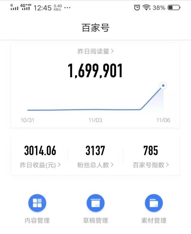 副业赚钱100个项目,兼职赚钱的5个副业项目