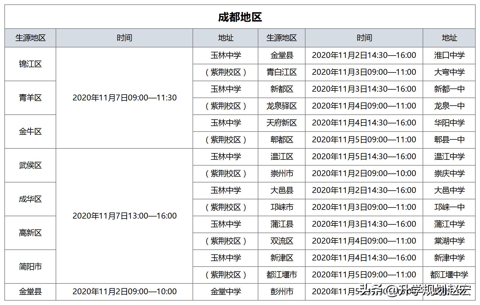 中飞院民航招飞提前批,民航招飞体检过了上得到中飞院吗