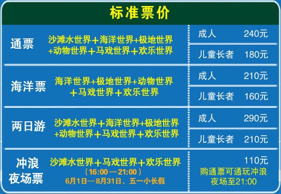 八大主题海洋乐园,全球十大不可思议的水上乐园