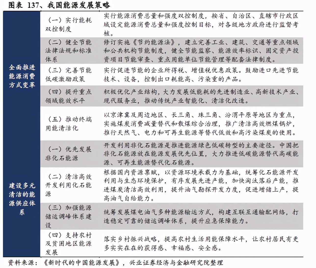 鎷ユ姳鑳芥簮鍙橀潻棰勮鎹㈢數鏈潵,鎷ユ姳姘㈣兘鏃朵唬鍙戝睍瓒嬪娍