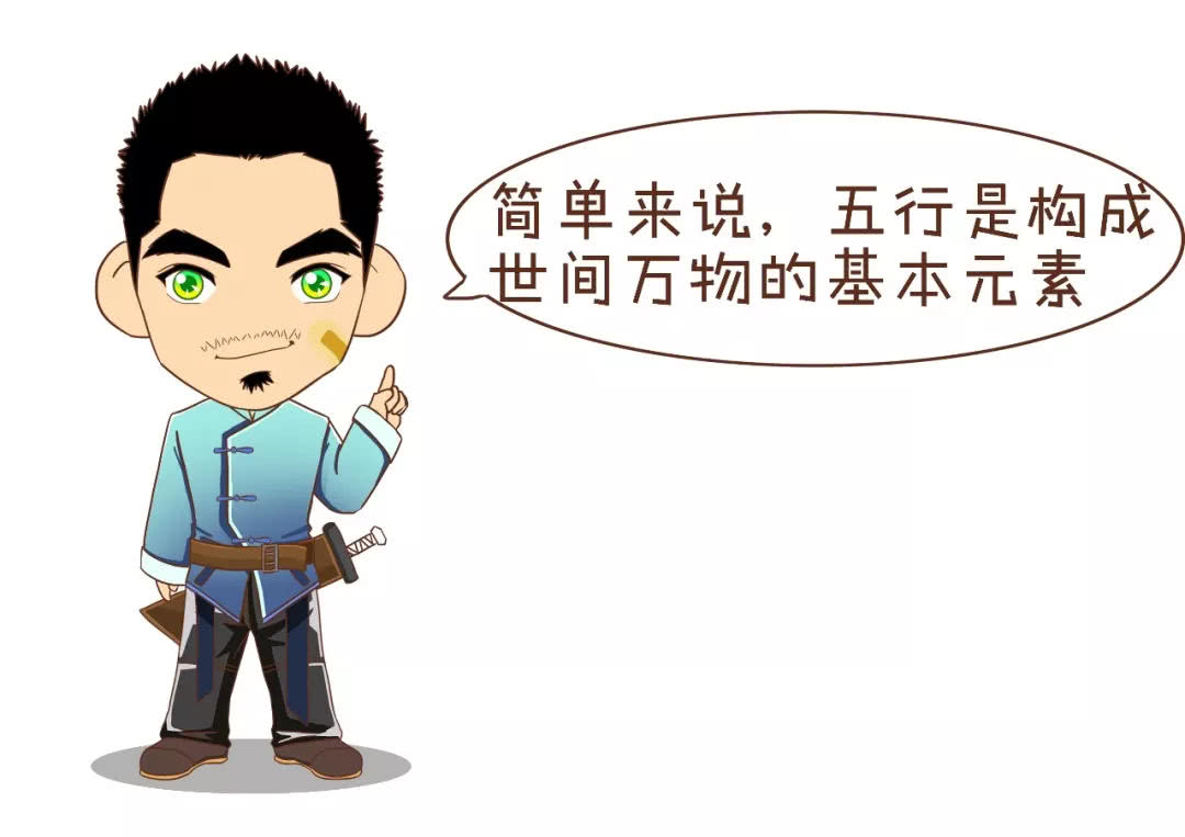 三分钟教你学算命,三分钟学会简单的算命知识