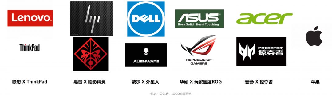 笔记本品牌最好的是哪个,笔记本品牌都有哪些系列