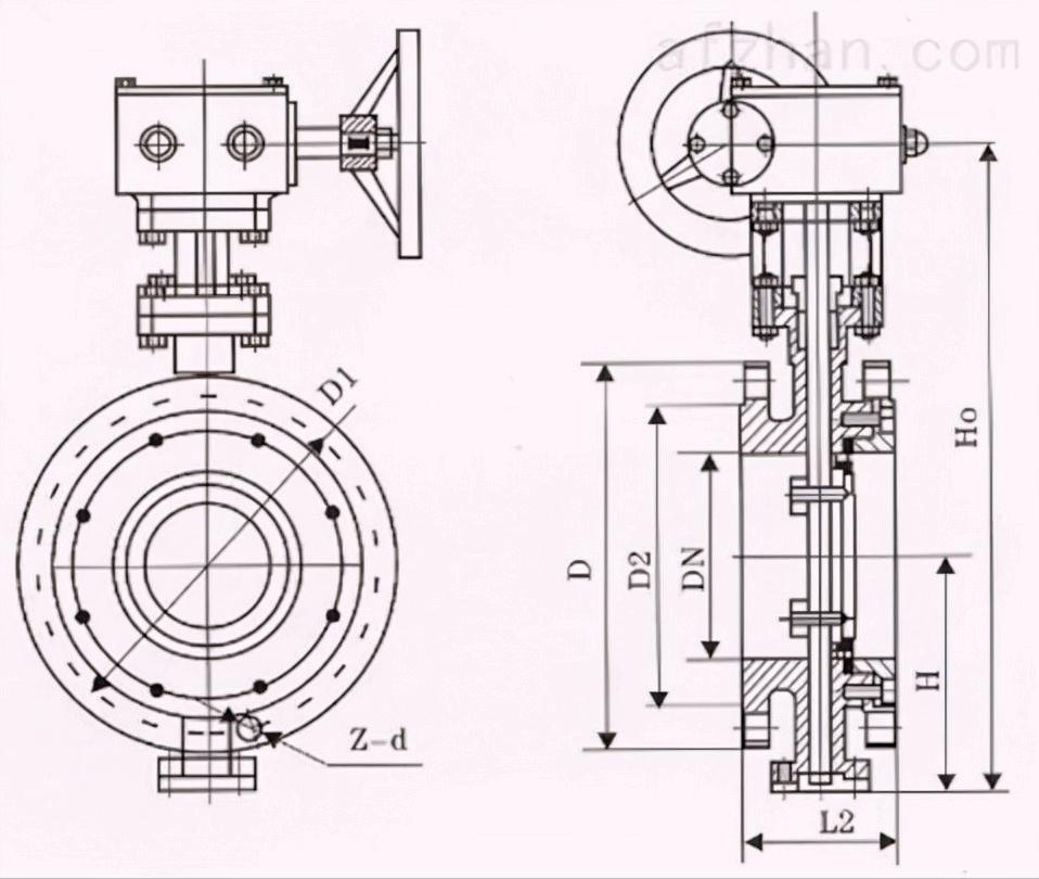 各种阀门漏水类型图解,阀门的种类及各种功能
