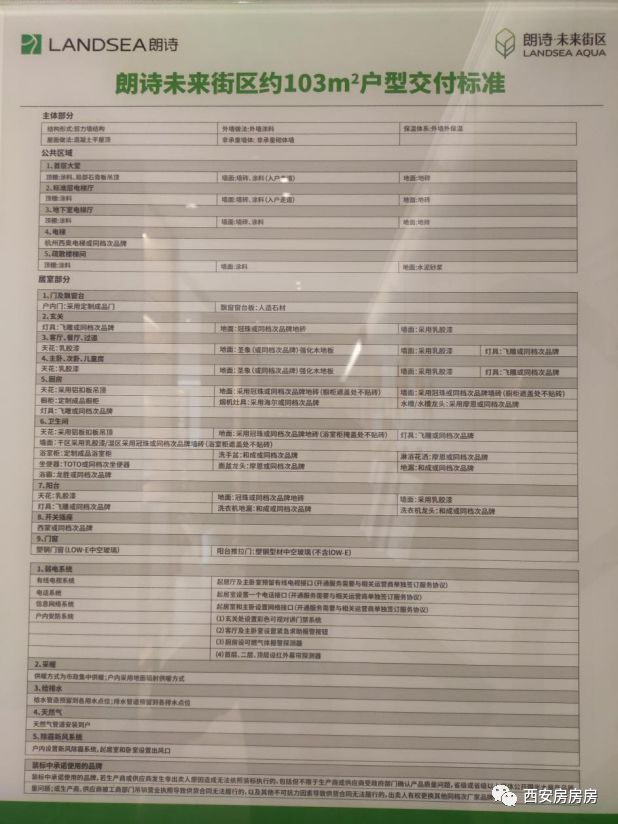 沣东朗诗未来街区,老郭看房沣东朗诗未来街区