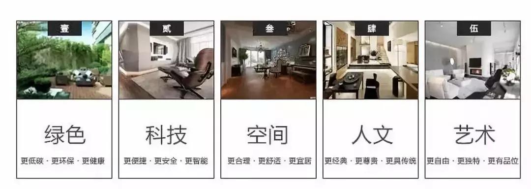 原创艺墅,五分钟了解艺术流派