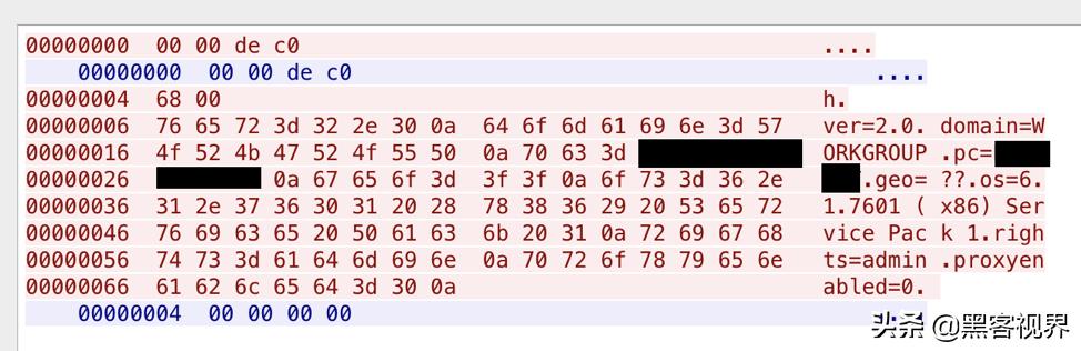 黑客组织TA505又有新行动，开始传播SDBbot新型远控木马