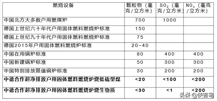 【岛读】今天的内容略长，但绝对值得细看