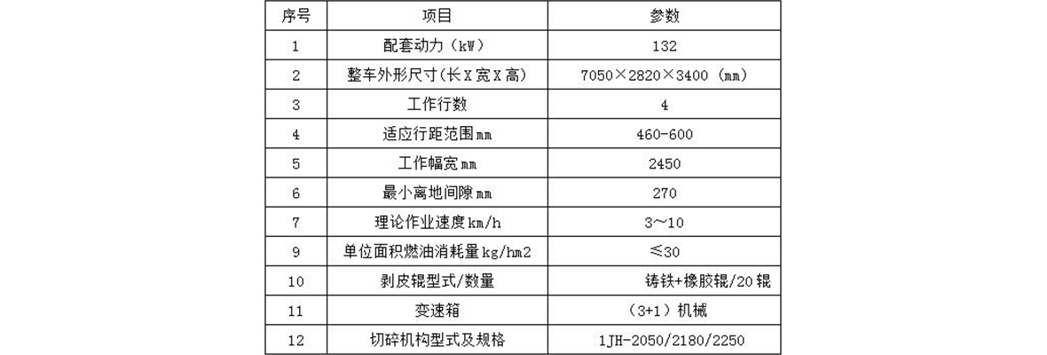 始于颜值忠于品质护肤品,始于颜值忠于口碑陷于品质