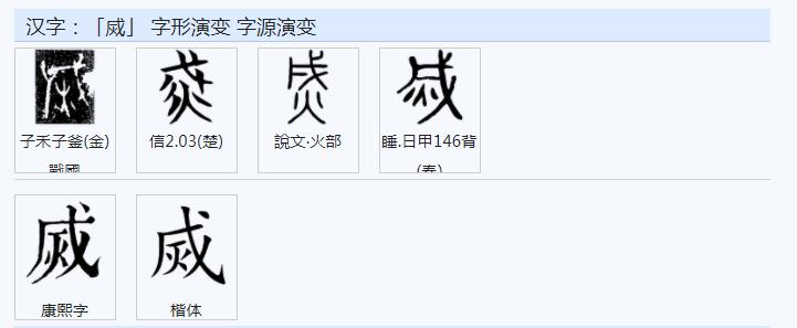 中文的文字构成背后逻辑导向研究之一七五