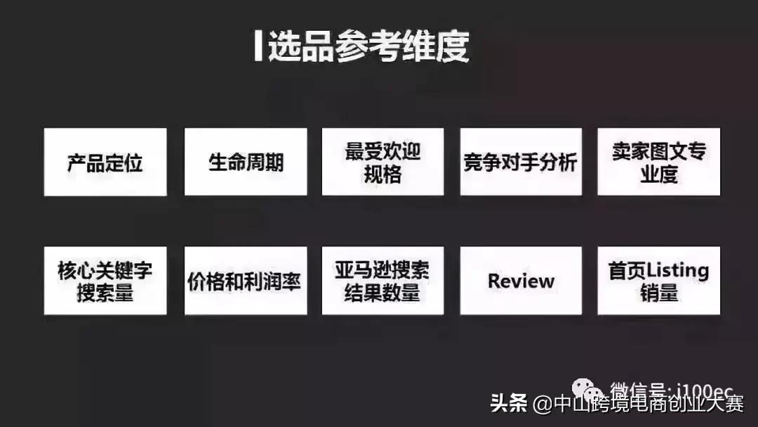 亚马逊干货教学,跨境电商运营亚马逊选品技巧