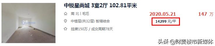 徐州二手房成交价,徐州二手房成交比挂牌跌多少