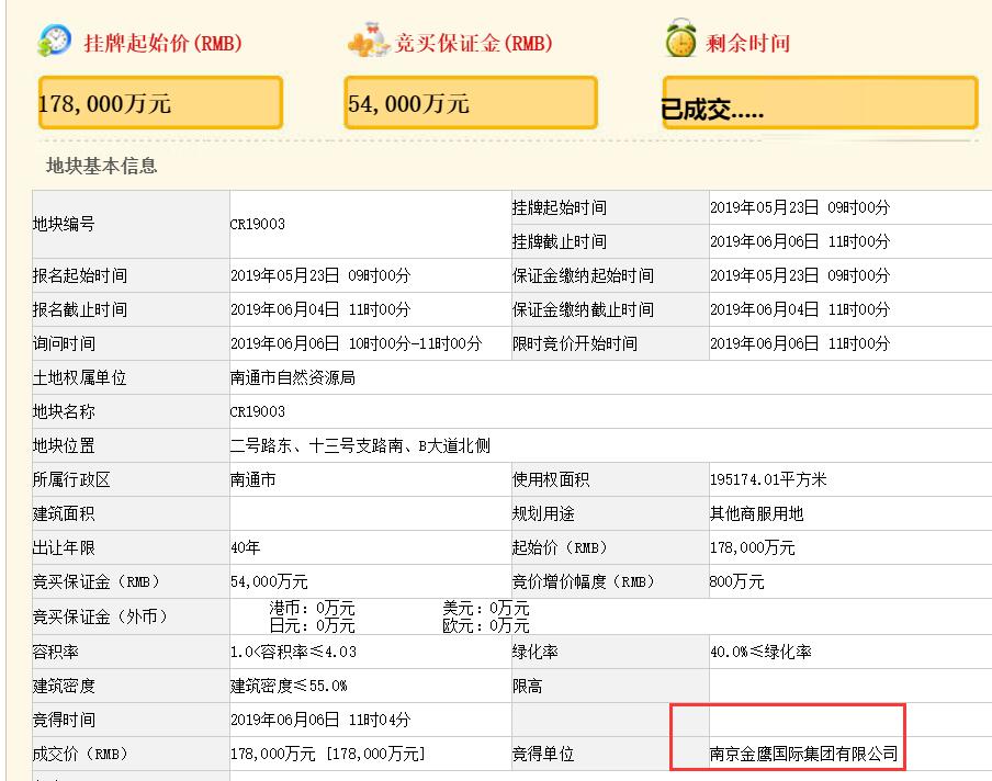 南通金鹰超级购物中心,南通中创区金鹰世界购物中心进展