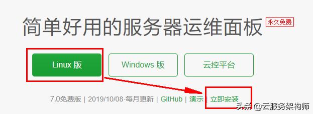 我什么都不会,怎么拥有自己的个人博客呢