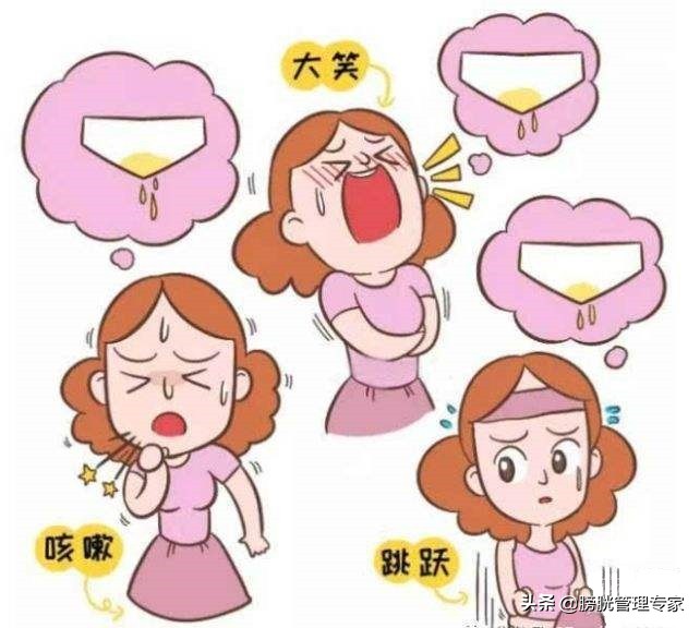 产后会尿失禁吗,产后尿失禁为什么