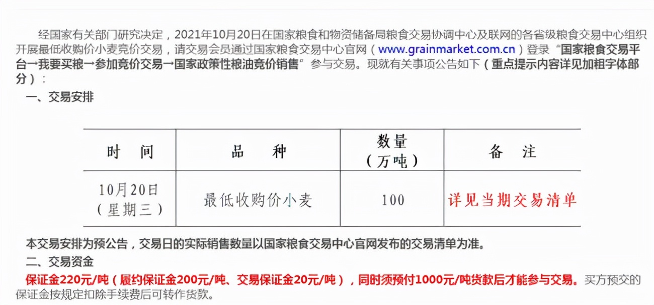 小麦行情十天后玉米价格预测,小麦玉米最新行情及后市交流
