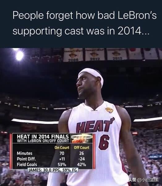 14总决赛詹皇为输球祸首？美媒晒5图为他证明，巅峰詹真的尽力了