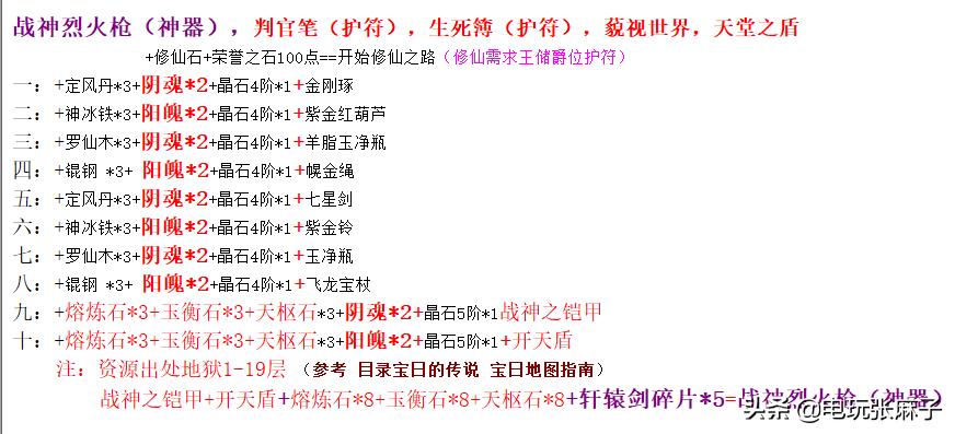 暗黑2怀旧服打金攻略,暗黑2战网地洞传说攻略