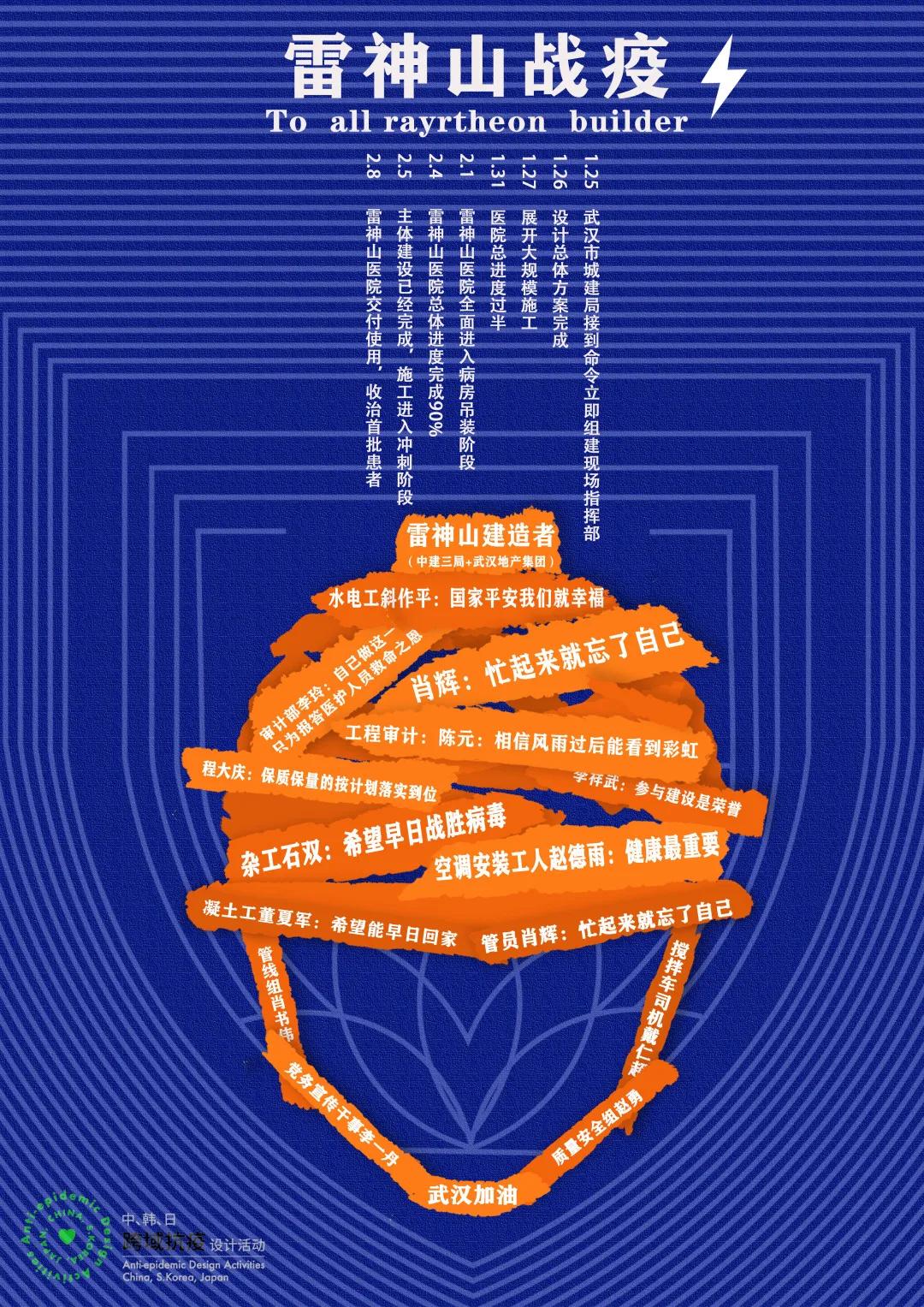 全球抗疫主题海报设计,国外创意抗疫海报