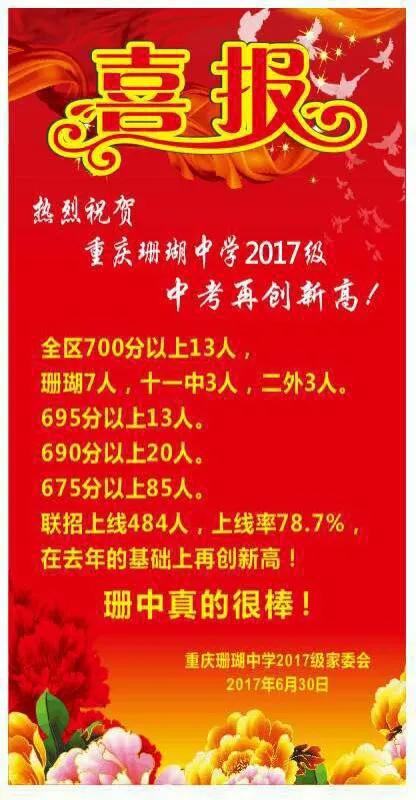 重庆珊瑚中学是什么档次,重庆珊瑚中学2019