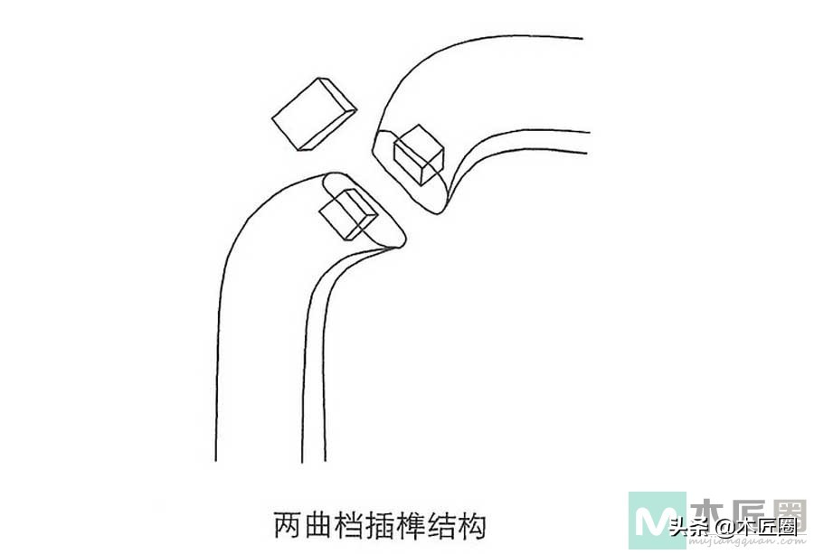 常见的30种卯榫结构图片,两边插肩榫卯制作过程