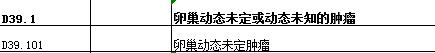 癌症理赔并不难界定病种是关键