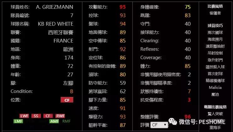 网易实况足球黑球排名,实况手游新赛季球员能力值变化