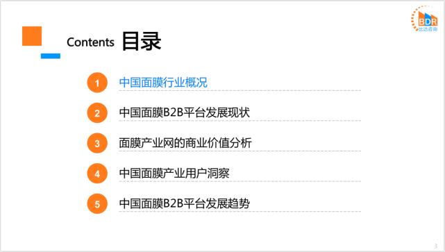 面膜行业竞争者分析,中国面膜市场规模