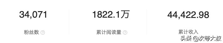 从零开始做自媒体到月入4万,自媒体月入3万真实经历