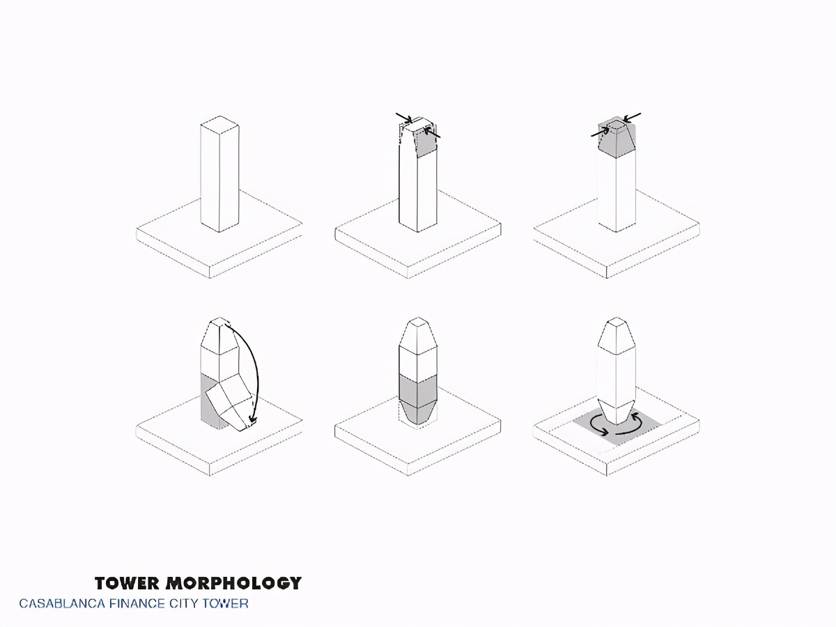 建筑欣赏,徽派办公楼建筑