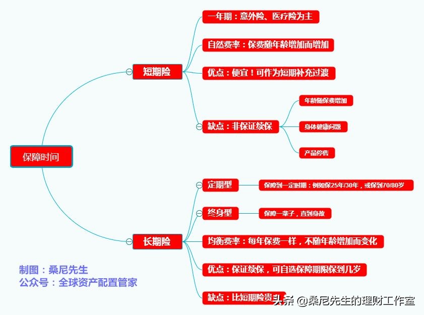 买的保险想退了怎么办,买的保险停售了可以要求赔偿吗
