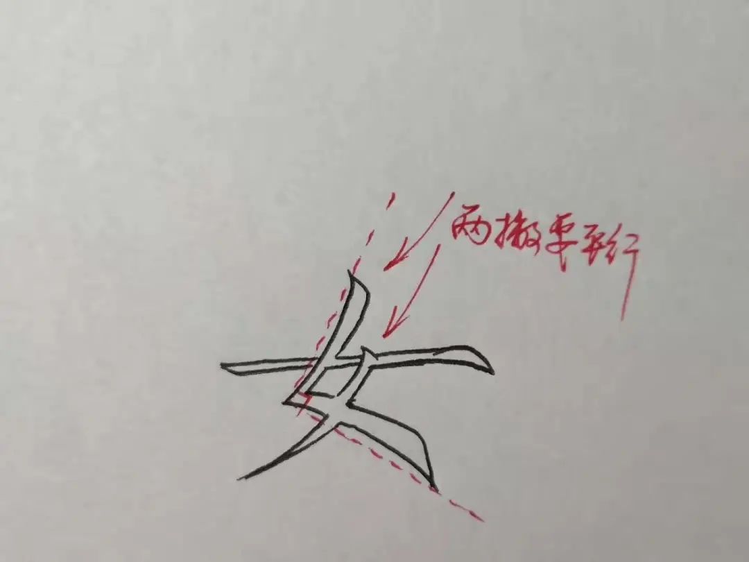 欧体偏旁部首的写法视频教程,行书所有偏旁部首写法和技巧视频