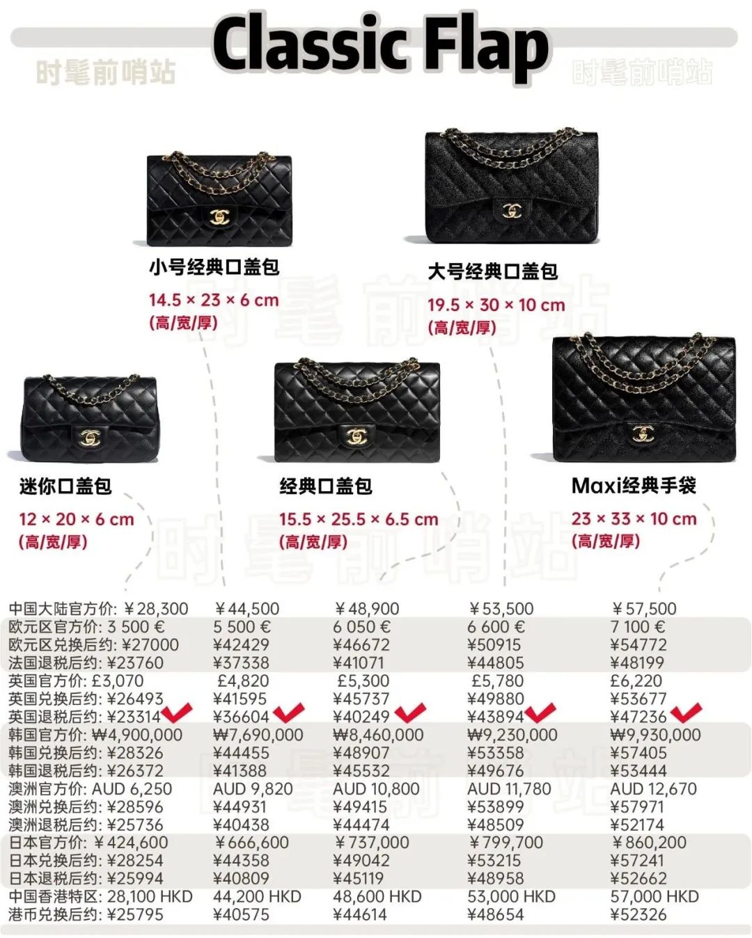 chanel新款包包2023,2023年chanel最火的包